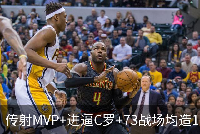 传射MVP+进逼C罗+73战场均造1球 金球奖凯恩周一见？