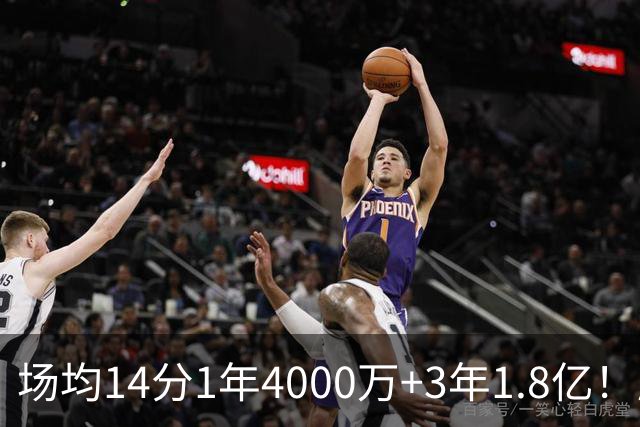 场均14分1年4000万+3年1.8亿！历史第1人！能打约基奇就是贵！